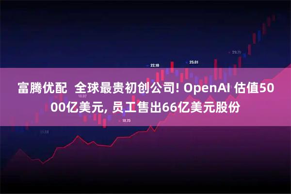富腾优配  全球最贵初创公司! OpenAI 估值5000亿美元, 员工售出66亿美元股份